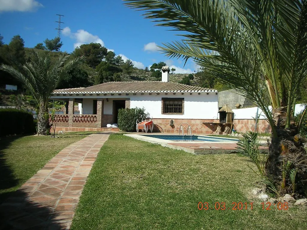 Villas Axarquia ネルハ ホテル